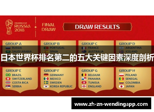 日本世界杯排名第二的五大关键因素深度剖析