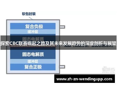 探索CBC联赛崛起之路及其未来发展趋势的深度剖析与展望 探索CBC联赛崛起之路及其未来发展趋势的深度剖析与展望