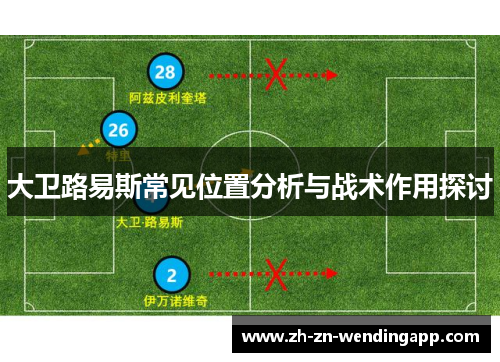 大卫路易斯常见位置分析与战术作用探讨