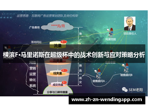 横滨F·马里诺斯在超级杯中的战术创新与应对策略分析