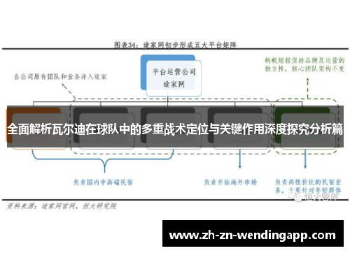 全面解析瓦尔迪在球队中的多重战术定位与关键作用深度探究分析篇