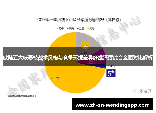 欧陆五大联赛技战术风格与竞争环境差异多维深度综合全面对比解析