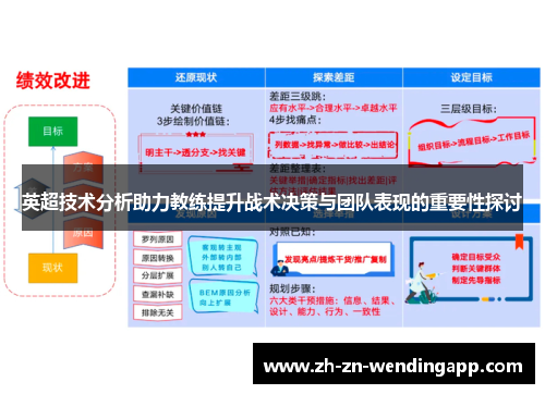 英超技术分析助力教练提升战术决策与团队表现的重要性探讨