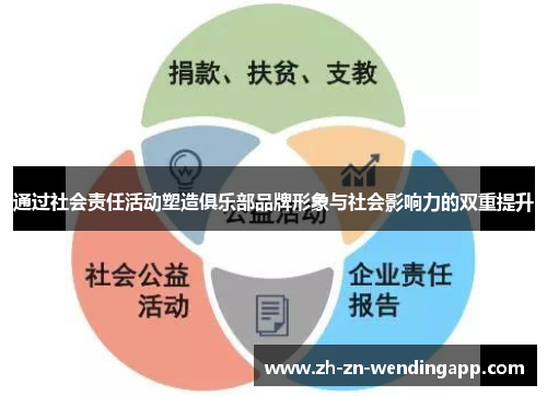 通过社会责任活动塑造俱乐部品牌形象与社会影响力的双重提升 通过社会责任活动塑造俱乐部品牌形象与社会影响力的双重提升