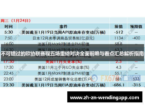 不可错过的欧协联赛程五场重磅对决全面前瞻与看点汇总解析指南 不可错过的欧协联赛程五场重磅对决全面前瞻与看点汇总解析指南