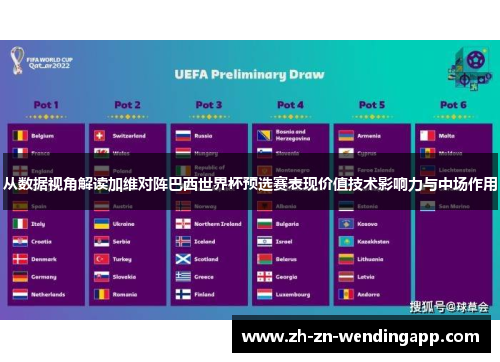 从数据视角解读加维对阵巴西世界杯预选赛表现价值技术影响力与中场作用 从数据视角解读加维对阵巴西世界杯预选赛表现价值技术影响力与中场作用