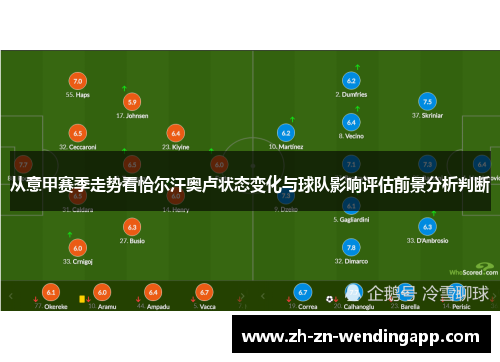 从意甲赛季走势看恰尔汗奥卢状态变化与球队影响评估前景分析判断