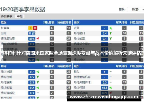 格拉利什对阵国米国家队全场表现深度复盘与战术价值解析关键评估 格拉利什对阵国米国家队全场表现深度复盘与战术价值解析关键评估