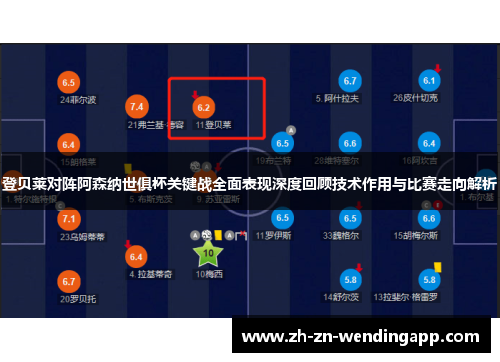 登贝莱对阵阿森纳世俱杯关键战全面表现深度回顾技术作用与比赛走向解析 登贝莱对阵阿森纳世俱杯关键战全面表现深度回顾技术作用与比赛走向解析