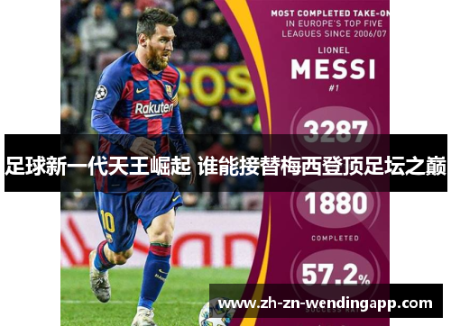 足球新一代天王崛起 谁能接替梅西登顶足坛之巅