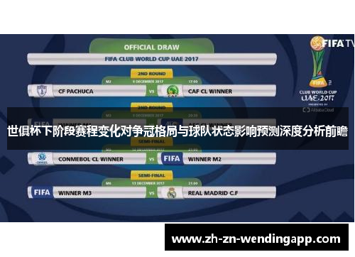 世俱杯下阶段赛程变化对争冠格局与球队状态影响预测深度分析前瞻 世俱杯下阶段赛程变化对争冠格局与球队状态影响预测深度分析前瞻