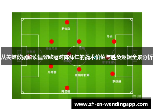 从关键数据解读福登欧冠对阵拜仁的战术价值与胜负逻辑全景分析