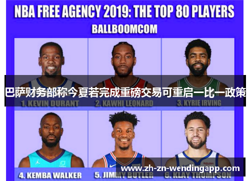 巴萨财务部称今夏若完成重磅交易可重启一比一政策 巴萨财务部称今夏若完成重磅交易可重启一比一政策
